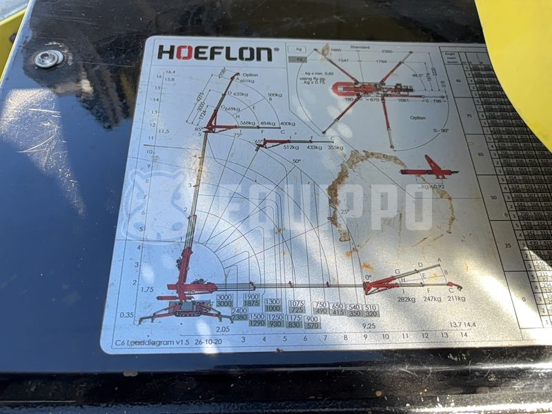 2018 Hoeflon C6-48516188